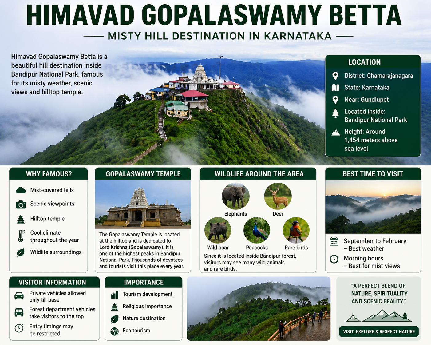 Himavad Gopalaswamy Betta – Misty Hill Station & Temple in Karnataka