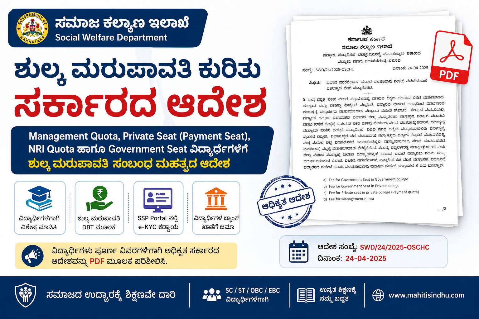 Management / Private Seat ವಿದ್ಯಾರ್ಥಿಗಳಿಗೆ ಶುಲ್ಕ ಮರುಪಾವತಿ ಕುರಿತು ಸರ್ಕಾರದ ಆದೇಶ