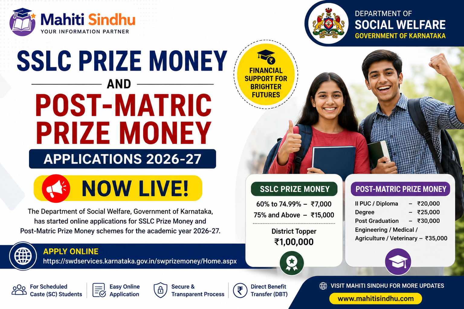 SSLC Prize Money and Post-Matric Prize Money Applications 2026-27 Now Live in Karnataka