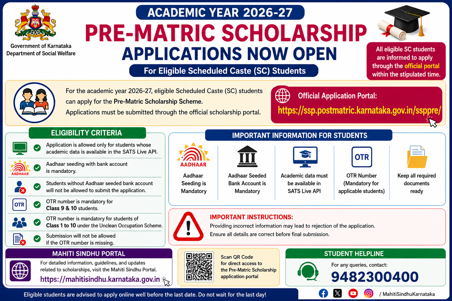 Pre-Matric Scholarship 2026-27 Applications Open for SC Students in Karnataka
