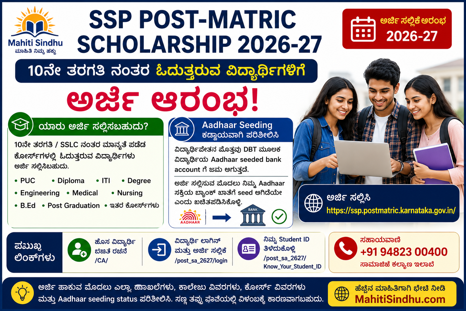 SSP Post-Matric Scholarship 2026-27: 10ನೇ ತರಗತಿ ನಂತರದ ವಿದ್ಯಾರ್ಥಿಗಳಿಗೆ ಅರ್ಜಿ ಆರಂಭ