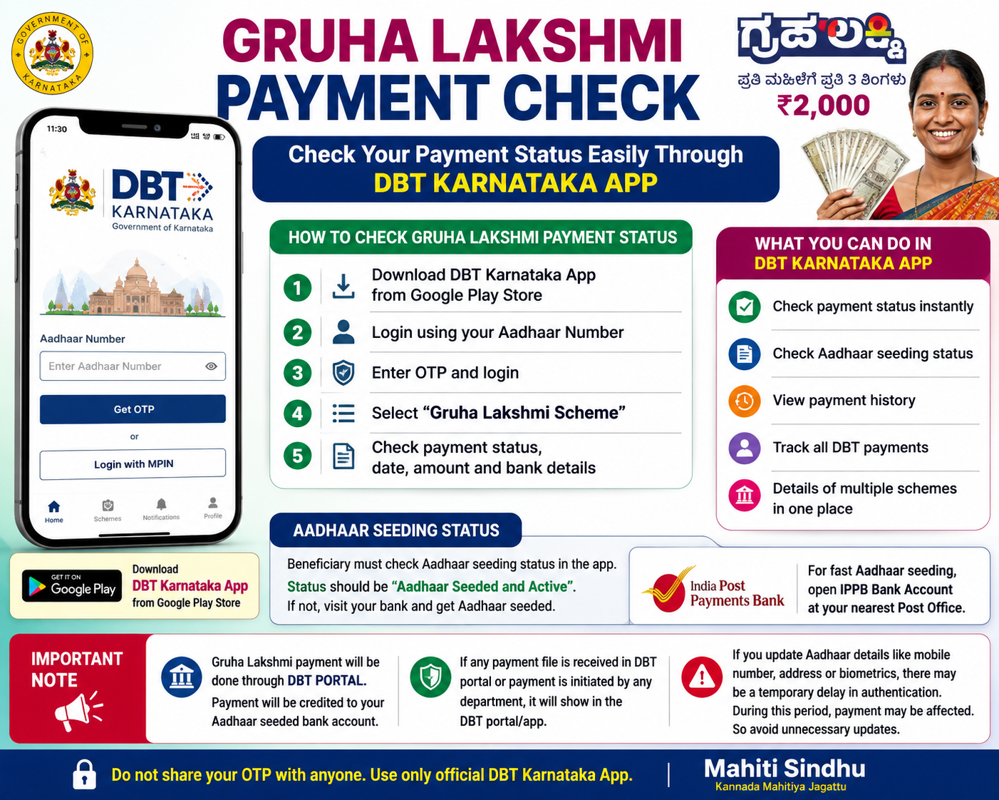 Gruha Lakshmi ಹಣ ಬಂದಿದೆಯೇ? DBT Karnataka App ಮೂಲಕ ಸುಲಭವಾಗಿ Payment Status ಚೆಕ್ ಮಾಡಿ